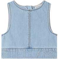 Topuri Denim Top Fete