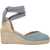 CASTA&Ntilde;ER Espadrille "Clear" BABY BLUE
