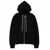 Rick Owens "Windbreaker" Sweatshirt BLACK