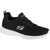 SKECHERS Dynamight Black