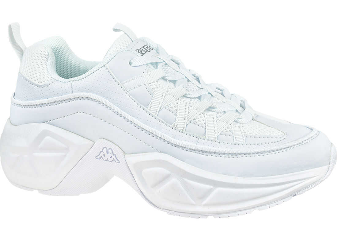Kappa Values* White