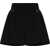 Givenchy Puffy Shorts BLACK