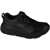 SKECHERS Max Cushioning Elite Black