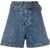 MSGM Denim Shorts BLUE