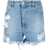 GCDS Denim Shorts BLUE