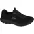SKECHERS Summits Black