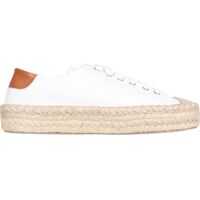 Sneakers Canvas Sneakers Femei