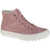 Big Star Shoes Big Top Pink