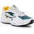 Fila Mindblower Sneakers White
