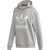 adidas Originals adidas Trefoil Hoodie Grey