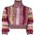 DSQUARED2 Cropped Shirt MULTICOLOUR