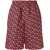 Versace Shorts With La Greca Print MULTICOLOUR