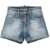 DSQUARED2 Denim Shorts DENIM