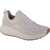 SKECHERS Bobs Sport Sparrow 2.0 - Allegiance Crew White