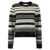 Ganni Soft Wool Stripe O-Neck MULTICOLOR