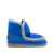 Mou Mou Boots BLUE