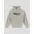 Balenciaga Balenciaga Hoodie Beige