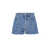 Alexander Wang Alexander Wang Shorts BLUE