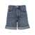 AGOLDE Agolde 'Dame' Shorts BLUE