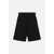 COMME DES GARÇONS BLACK Comme Des Garçons Black Shorts Black