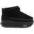 UGG Venture Daze Ultra Mini Cozy BLACK