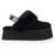 UGG Funkette Sandal BLACK