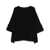 Issey Miyake Issey Miyake Square Rib A P Dress Clothing Black