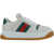 Gucci Sneakers 9063