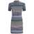 MISSONI BEACHWEAR Missoni Zig Zag Motif Wool Mini Dress CLEAR BLUE