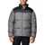 Columbia Puffect III Jacket Grey