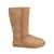 UGG UGG Boots Brown