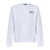 DSQUARED2 Dsquared2 Sweaters White White