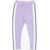 Palm Angels Cotton Track Pants With Contrast Side Bands Violet