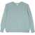 BELLEROSE Teal Sweater BABY BLUE