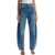 AGOLDE Luna Curved Leg Jeans SPLIT