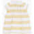 Polo Ralph Lauren Kids Two-Tone Striped Bloomer And Dress Set Yellow