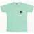 STONE ISLAND KIDS Solid Color Crew-Neck T-Shirt With Contrasting Logo Patch Green