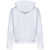 DSQUARED2 Dsquared2 Sweaters White White