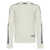 DSQUARED2 Dsquared2 Sweaters White N/A