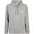 Isabel Marant Marant Sweaters Grey N/A