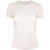 HELMUT LANG Helmut Lang Shrunken Tee.Soft Ri Clothing Beige