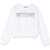 Moschino Logo Crewneck Sweatshirt WHITE