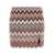 MISSONI BEACHWEAR Pink Mini Skirt With Zig Zag Motif In Cotton And Viscose Blend Woman PINK