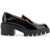 Stuart Weitzman Soho Loafer BLACK