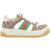 Gucci GG Canvas Sneakers B-E/G.W/S.P/N.S/N.R/