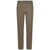 Jacob Cohen Jacob Cohen Jeans Beige N/A