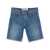 Jacob Cohen Jacob Cohen Shorts BLUE