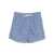 Fedeli Fedeli Beachwears BLUE