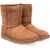 UGG Classic Ii Chestnut BROWN