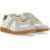 Maison Margiela Sneaker "Replica" WHITE